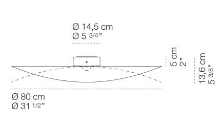MANTA 800 Soffitto Monoemissione