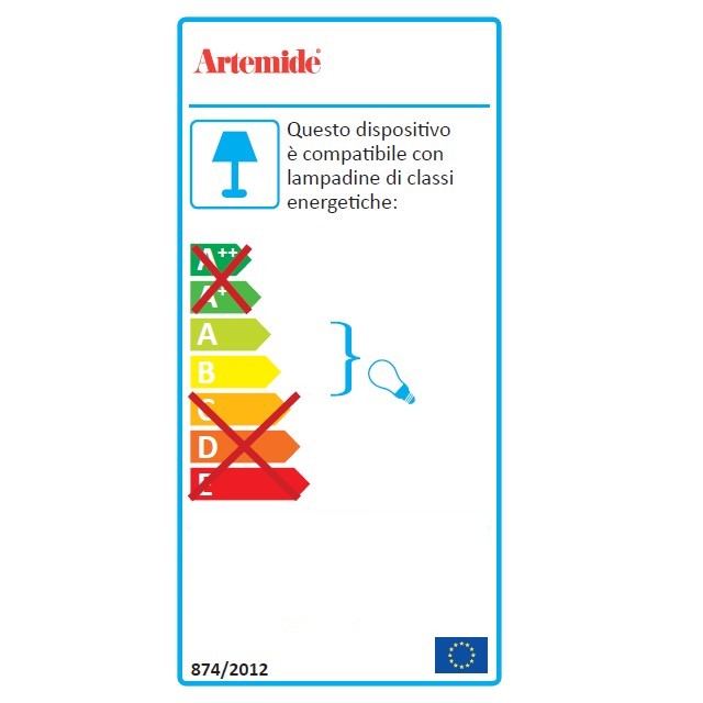 artemide Decomposé Light Soffitto classe energetica