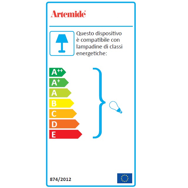 artemide melampo tavolo classe energetica