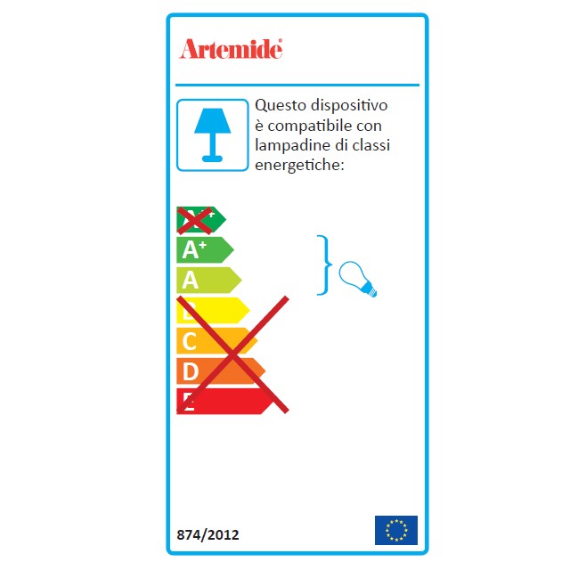 artemide Stablight Sospensione classe energetica
