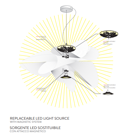 slamp-la-belle-étoile-parete-soffitto-3