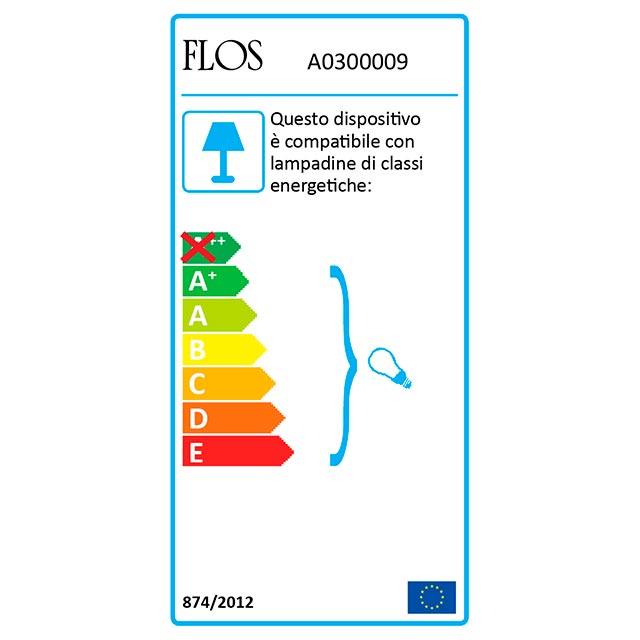 flos 265 classe energetica