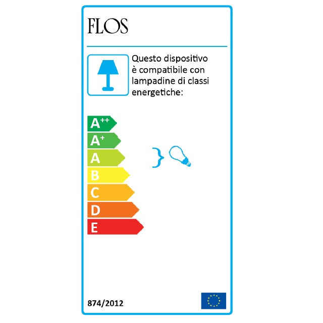 flos skygarden S2 fluo classe energetica