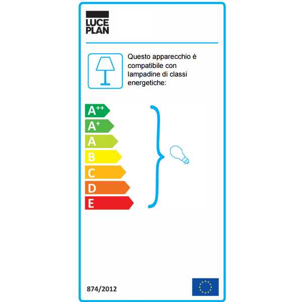 luceplan Fortebraccio Spot Parete/Soffitto classe energetica