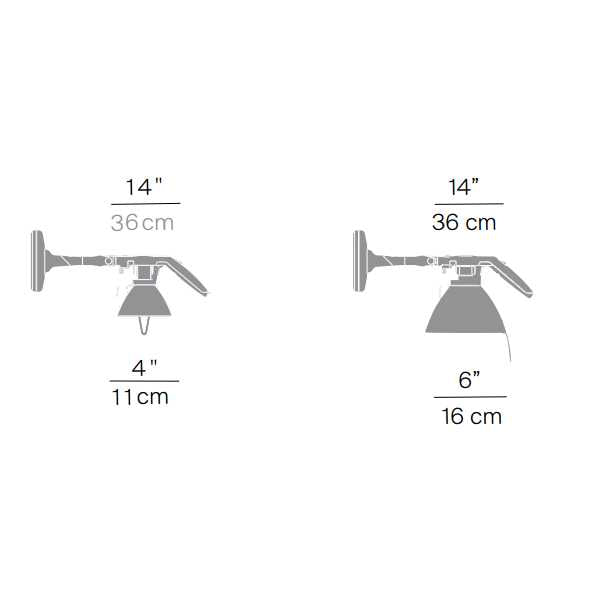 luceplan Fortebraccio Spot Parete/Soffitto misure