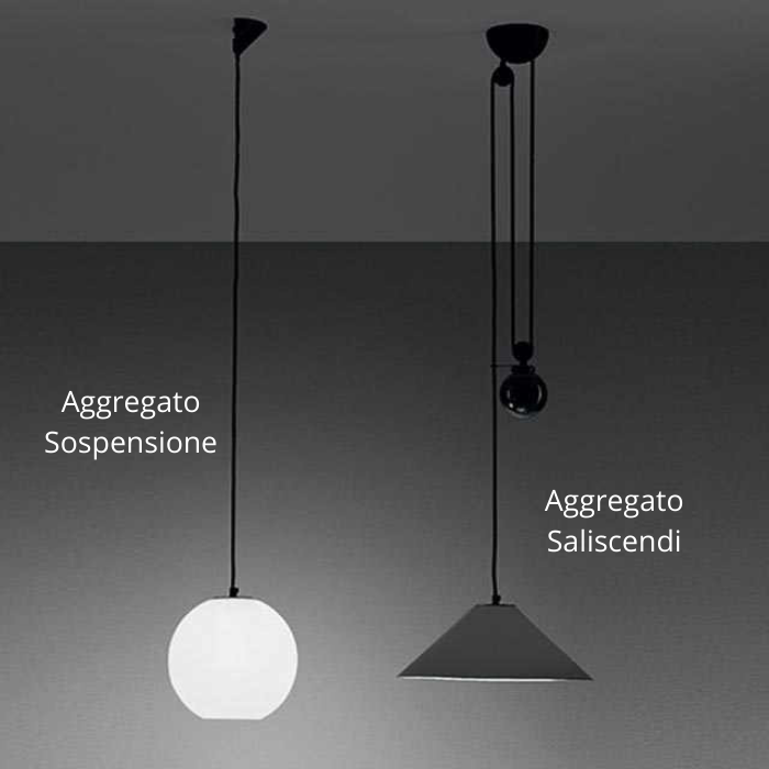 Aggregato Sospensione