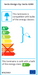 Secto-design-Magnum-4202-Sospensione-EE