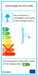 Secto-design-Secto-4240-Sospensione-EE