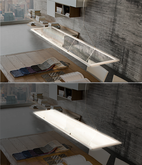 Sirio TWIST Panel