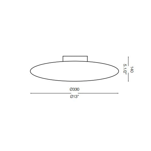 ideal lux Smarties Bianco Parete/Soffitto misure