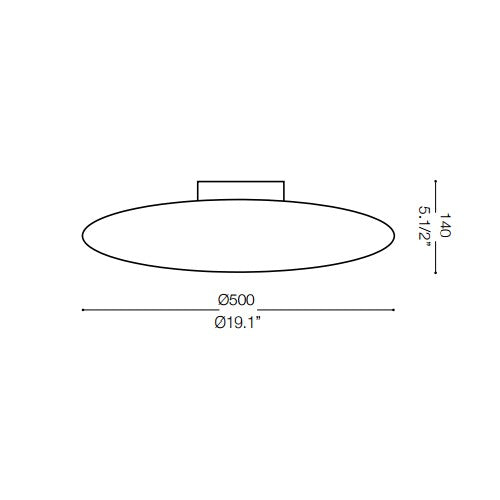 ideal lux Smarties Bianco Parete/Soffitto misure