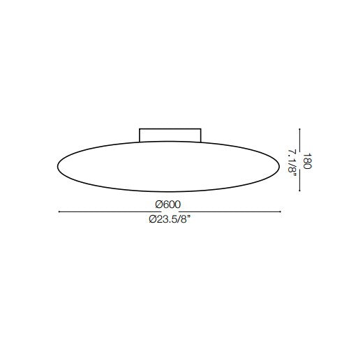 ideal lux Smarties Bianco Parete/Soffitto misure