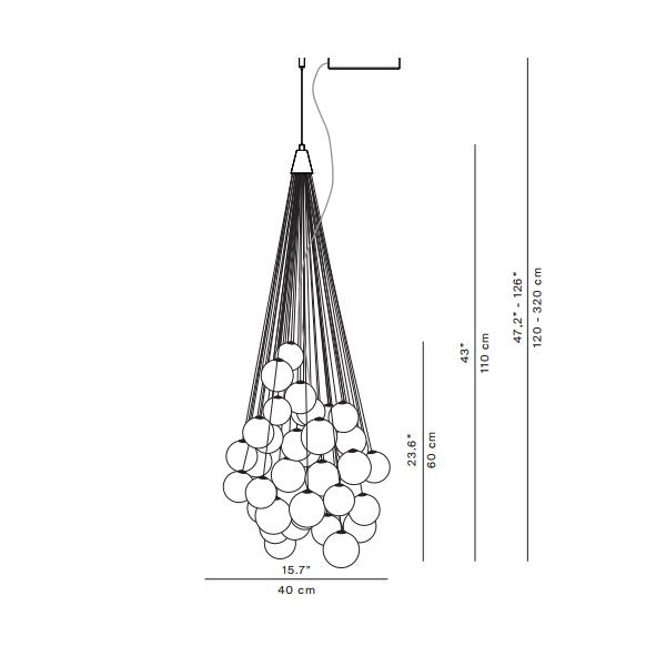 Stochastic 48 Sospensione