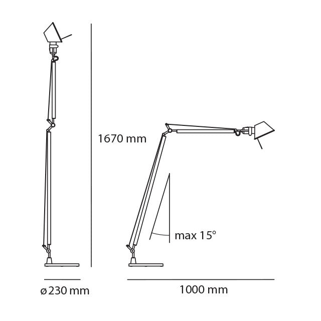 Tolomeo Terra Lettura