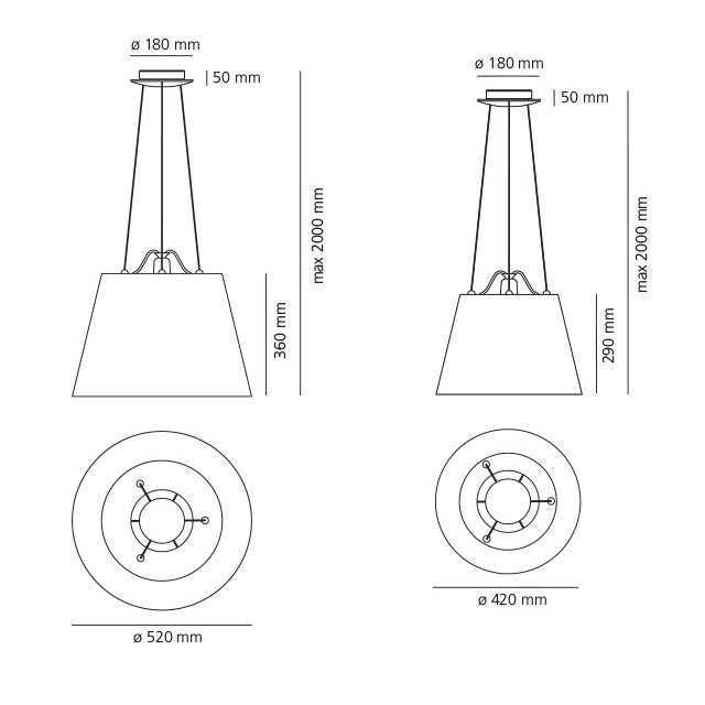 Tolomeo Sospensione Mega